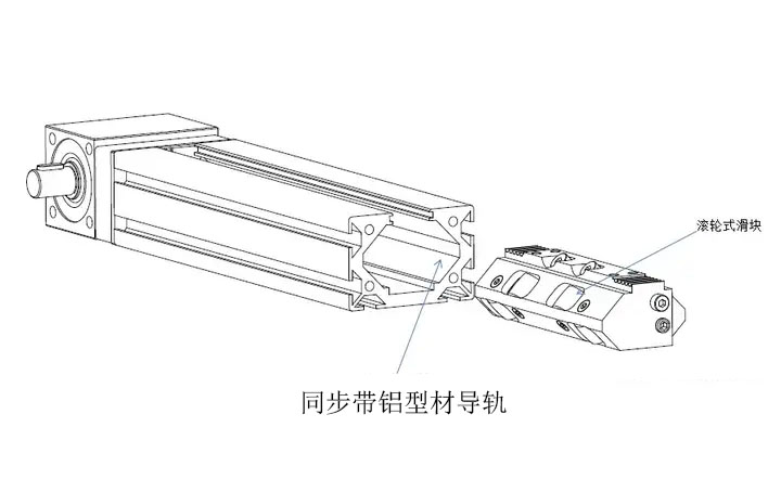 同步帶鋁型材導軌.jpg